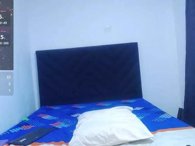 Discover Latinpetite, they want to masturbate for you latinpetite from BongaCams