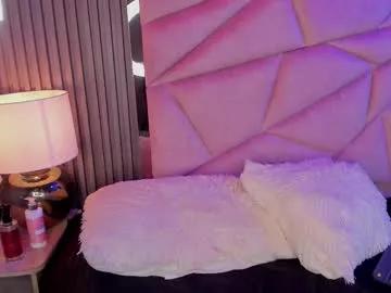 Masturbate to 21 years old alisse_miller from Chaturbate alisse_miller from Chaturbate