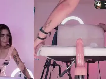 angelcb_ — GOAL: Ctrlx 1 min (Biggest single tip) [222 tokens remaining] Make the multisquirter of your dreams #squirt using #fuckmachine, my favorite vibe is 222x100 seg ultra high #latina #bigboobs #bigass