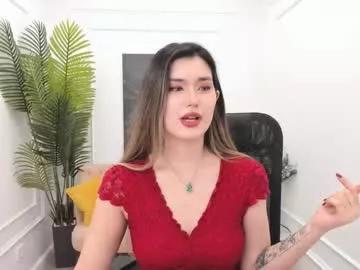 annetli from Chaturbate