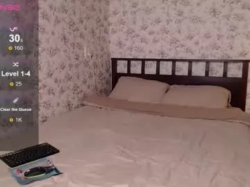 bethflatcher — GOAL: doggy naked [53 tokens remaining] welcome to my room! follow me ^^ #new #blonde #chubby #bbw #hairy