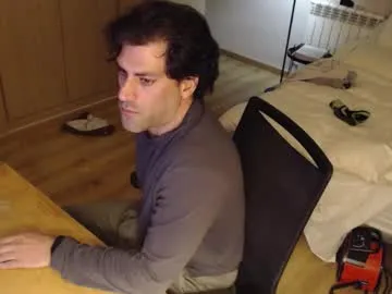 Chaturbate bigcok35spain is Freechat bigcok35spain — Freechat on Chaturbate