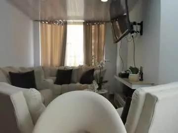 Admire Chaturbate's Crazygirlsweet crazygirlsweet from Chaturbate