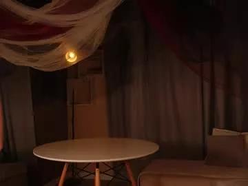 Chaturbate Damnash2 damnash2 from Chaturbate