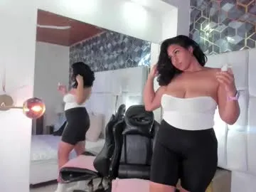 denisse_khan — GOAL: Booty shaking+Hard Spanks [80 tokens remaining]  #latina #milk #bigboobs #bigass #natural
