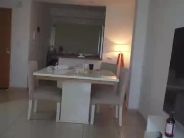 donnna19 from Chaturbate