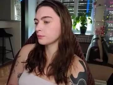 Explore cute model Dorfmatratze_ dorfmatratze_ from Chaturbate