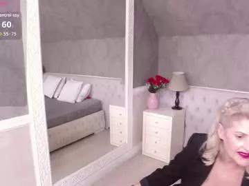 Checkout hot camwhore Elenajuarez elenajuarez from Chaturbate