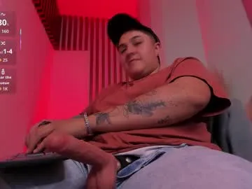 iangilbert_ — GOAL: 5 push-ups [75 tokens remaining] sexy boy wet ftm  #ftm #tomboy #strapon #pegging #bigclit