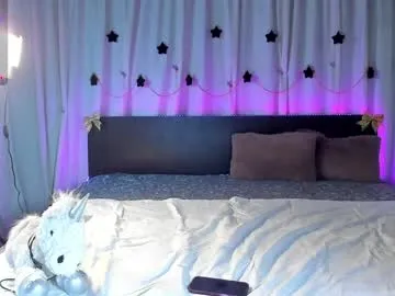 jesikalooove — GOAL: undress me and Lush control for the last tipper [444 tokens remaining] making love #anal #squirt #bigass #18 #young #teen