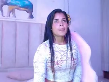 keitybluecs — Keitybluecs's room #latina #curvy #squirt #bigass  #valentinesday