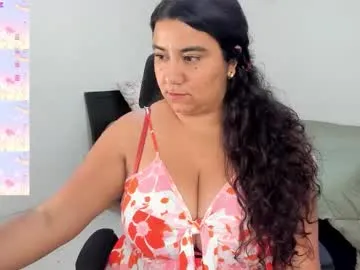 mariamcastillo — Will you be my Valentine? #curvy #bigboobs #BBW #latina #cfnm
