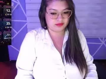 Explore Chaturbate's Missmia1_ missmia1_ from Chaturbate