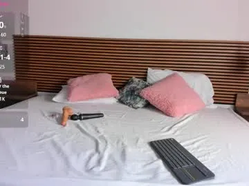 nitha_model — GOAL: get naked [99 tokens remaining] Welcome to my room!, I am a shy girl #shy #pvt #bigass #lovense #squirt