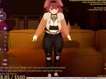 Chaturbate Puppyinu puppyinu from Chaturbate