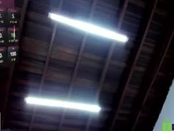 Masturbate to Romi01_, she wants to masturbate for you romi01_ from Chaturbate