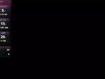 rosesweet2 from Chaturbate