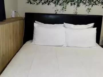 Sweet wanderlustgaal from Chaturbate wanderlustgaal from Chaturbate