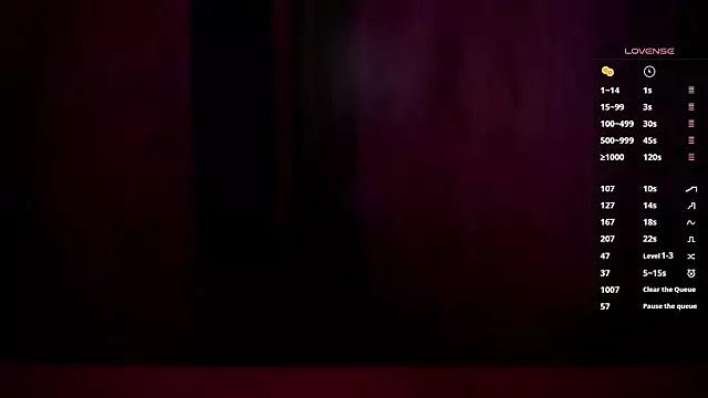 Explore StripChat's Any_sophia any_sophia from StripChat