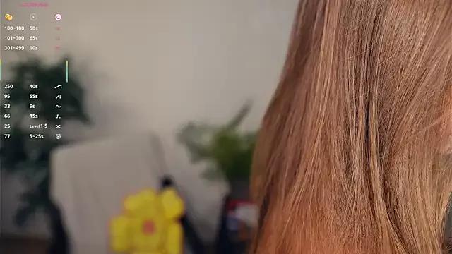 StripChat OdellaGillingham OdellaGillingham from StripChat