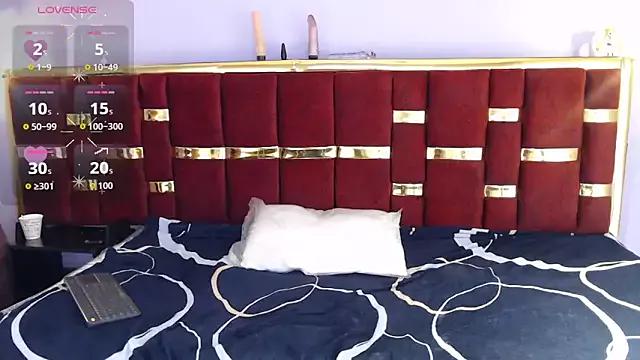 Admire StripChat's Shantall_05 shantall_05 from StripChat